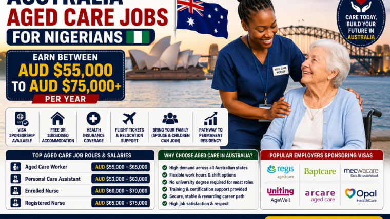Australia Aged Care Jobs for Nigerians – AUD $55,000 to AUD $75,000 Yearly