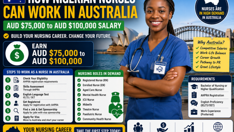 How Nigerian Nurses Can Work in Australia – AUD $75,000 to AUD $100,000 Salary