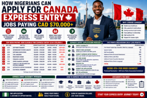 How Nigerians Can Apply for Canada Express Entry – Jobs Paying CAD $70,000+