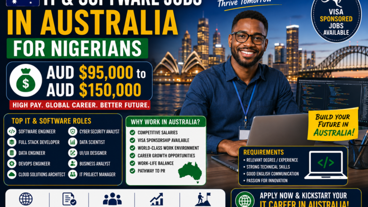 IT & Software Jobs in Australia for Nigerians – AUD $95,000 to AUD $150,000