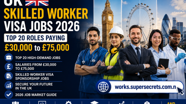 UK Skilled Worker Visa Jobs 2026 – Top 20 Roles Paying £30,000 to £75,000